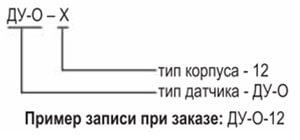 Информация для заказа 