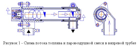 Фильтр-газоотделитель