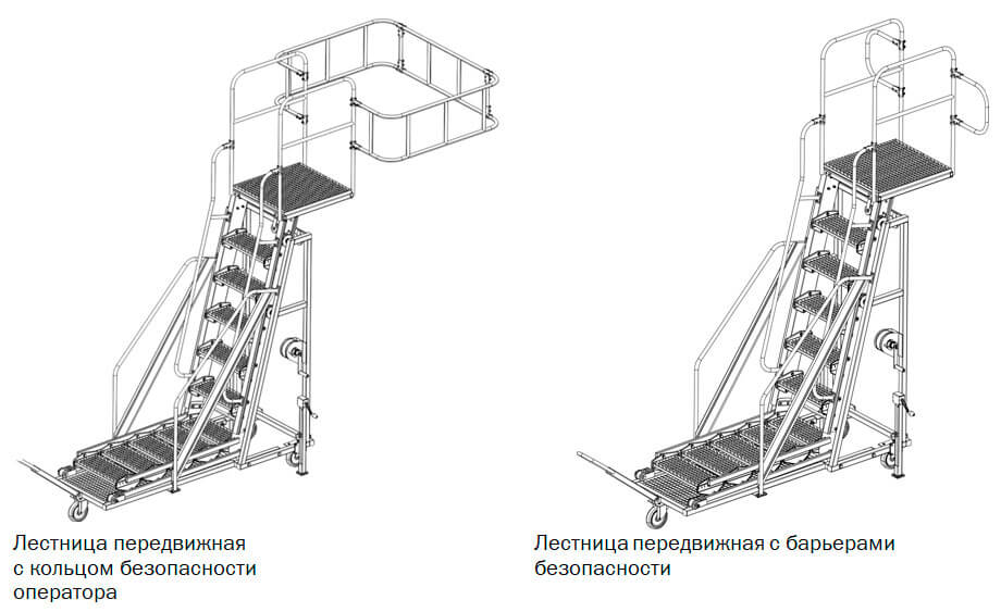 Лестница передвижная (для обслуживания автоцистерн)