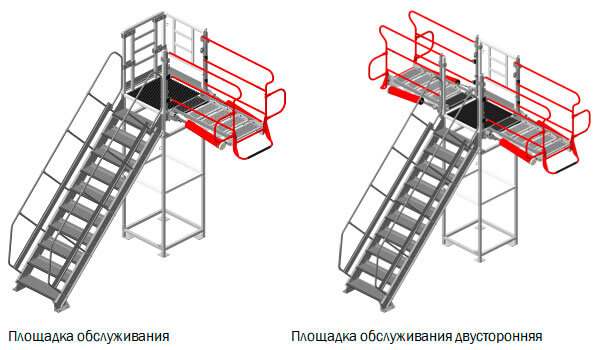 Площадка стационарная