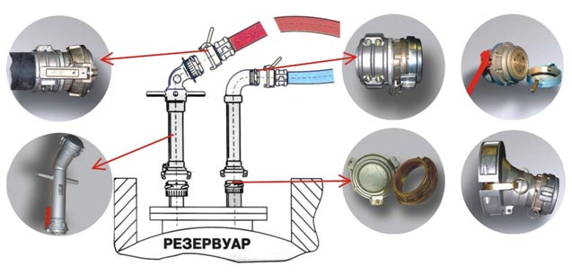 Рисунок 2