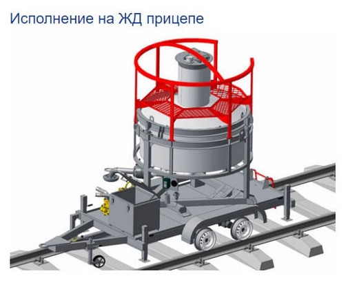 Исполнение на ЖД прицепе